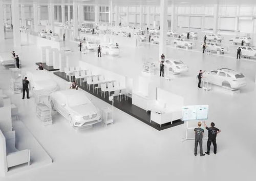 奔馳56號工廠 網絡科技研發為行業帶來的莫大啟示